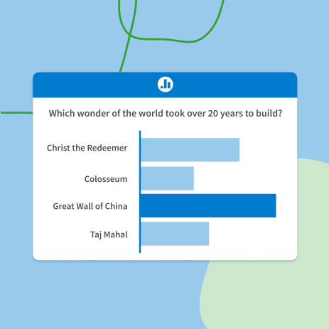 Competitions question