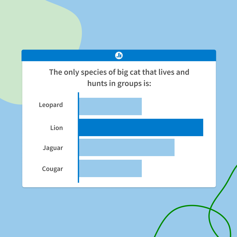 Education multiple choice activity