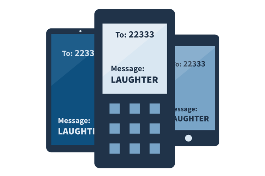 SMS text voting